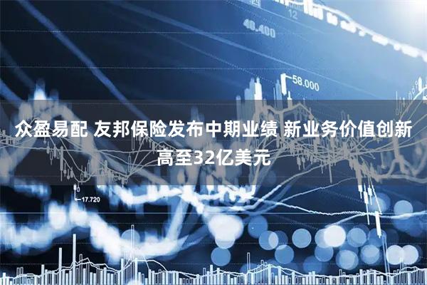 众盈易配 友邦保险发布中期业绩 新业务价值创新高至32亿美元